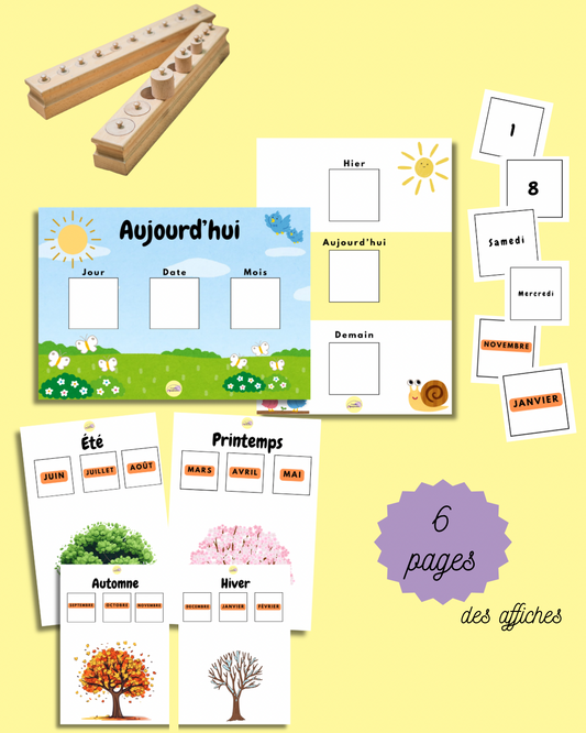 Affiches Repère dans le Temps