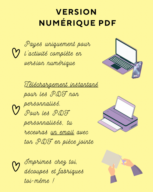 PDF Affiches Repère dans le Temps