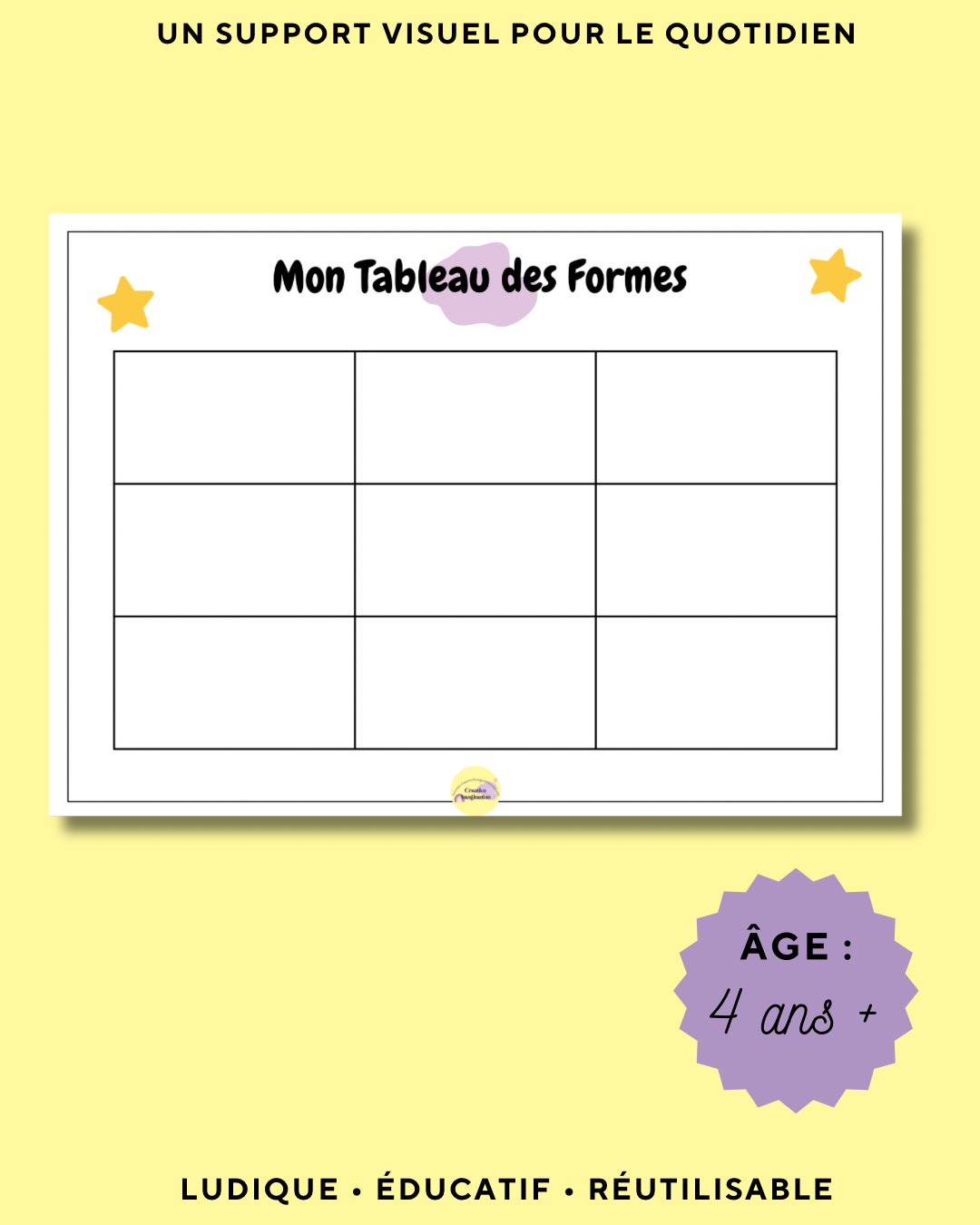 Tableau des Formes
